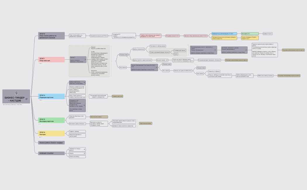 Без названия 2