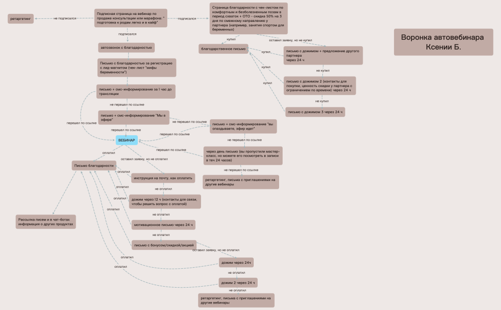 Без названия