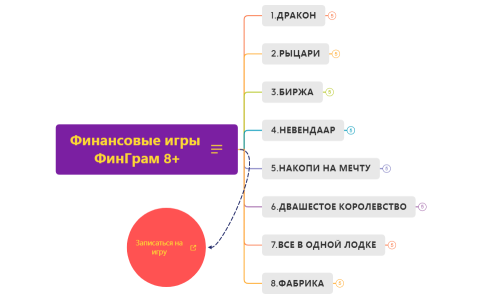 Финансовые_игры_ФинГрам_8+_версия_для_клиента (1)