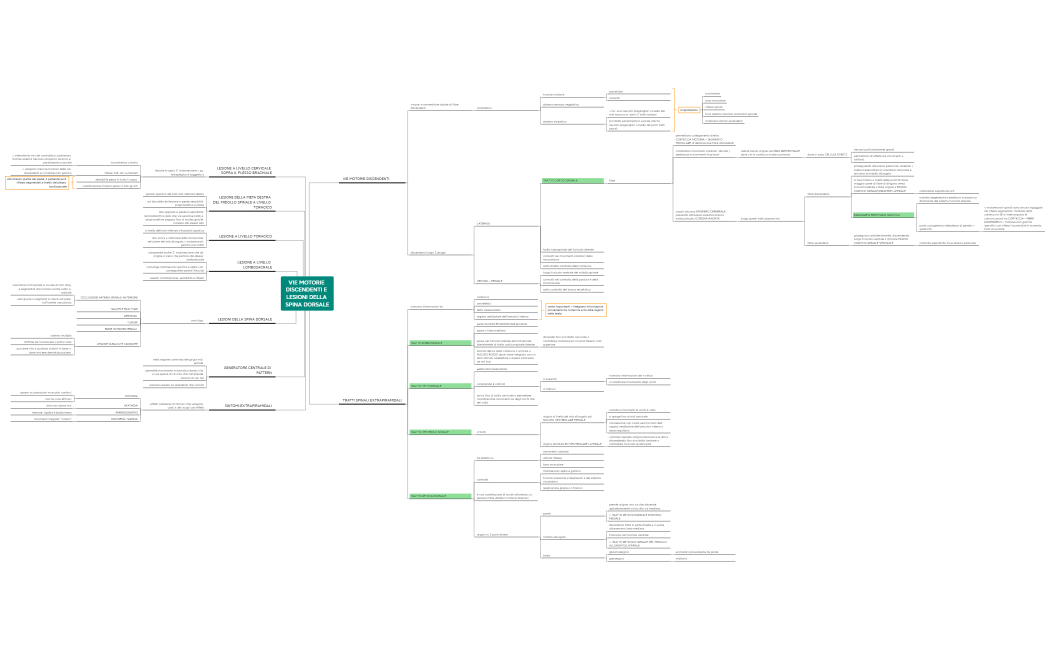 19 - 2 SEM (CONSALEZ)