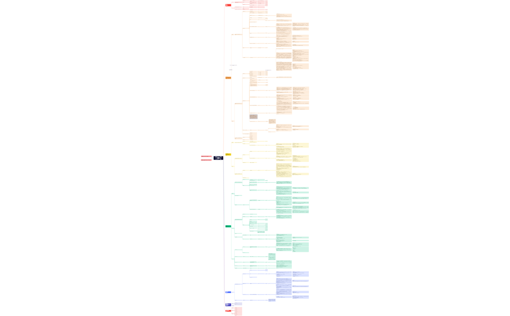 地域ネットワーク団体支援事業ディレクター：渋谷 (1)