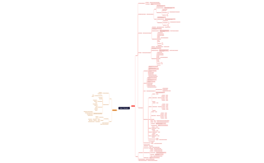 Яндекс.Маршруты_испр