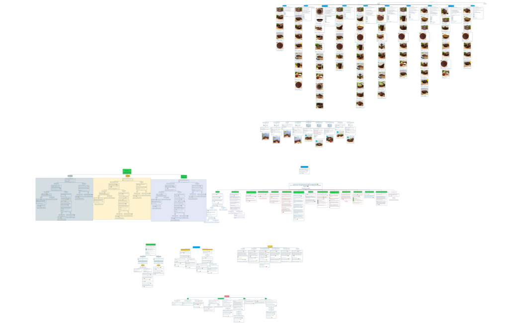 СКРИПТЫ + наборы