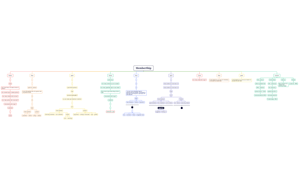 MemberShip_2023-12-18-15-02