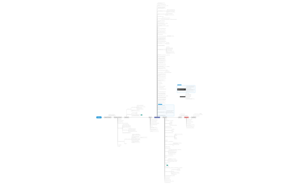 Вебинар трейдеры