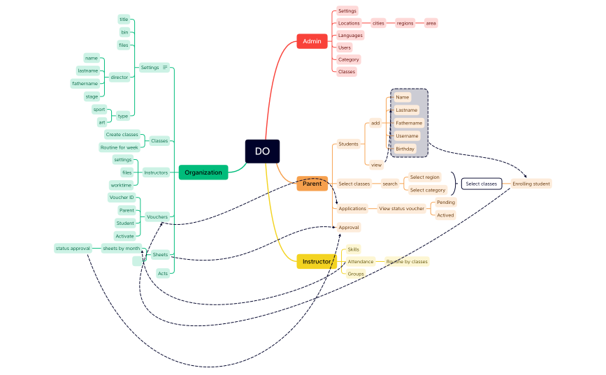 Без названия