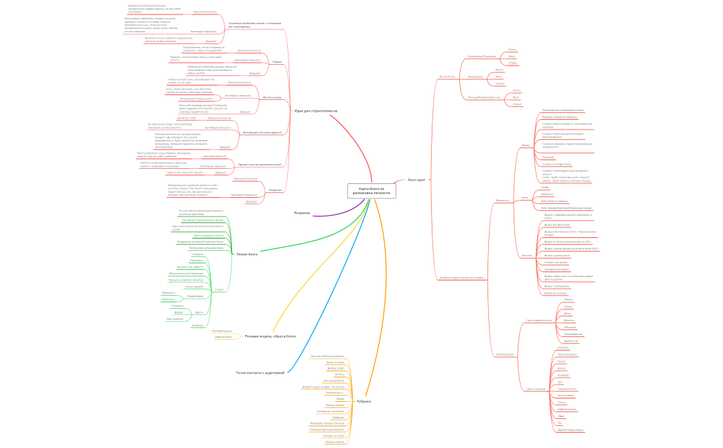 Без названия 2