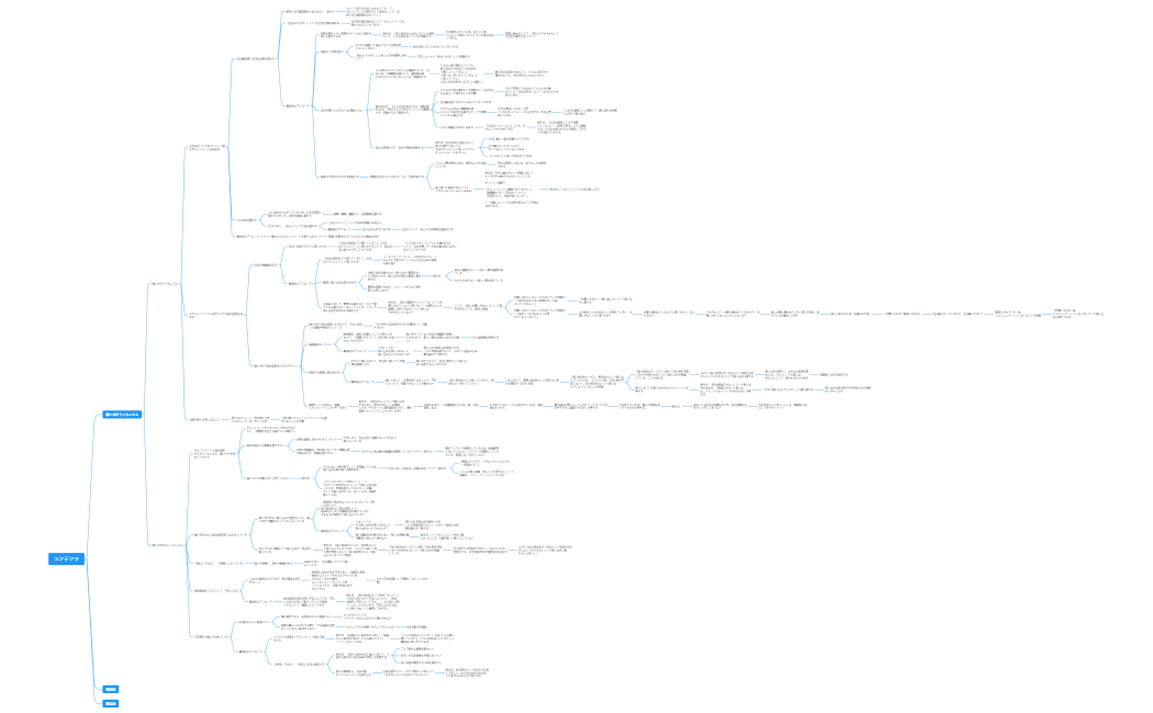 理乃コンテンツ