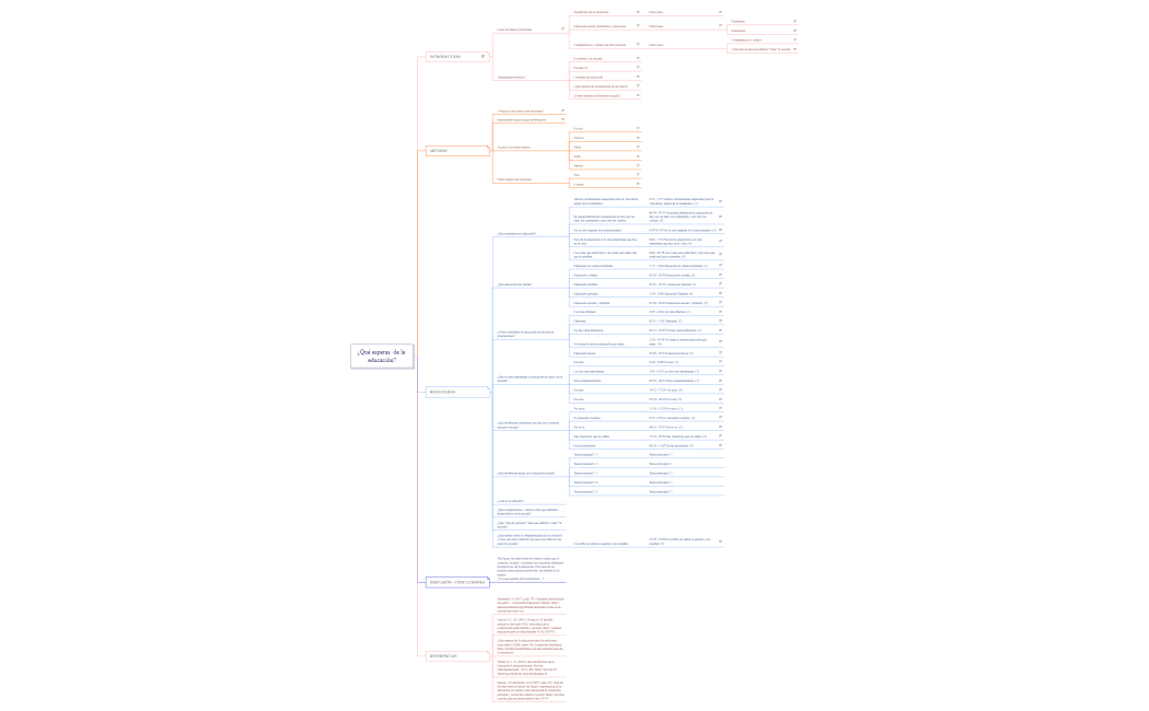 GUÍA PARA EL TRABAJO DE INICIACIÓN A LA ANTROPOLOGÍA