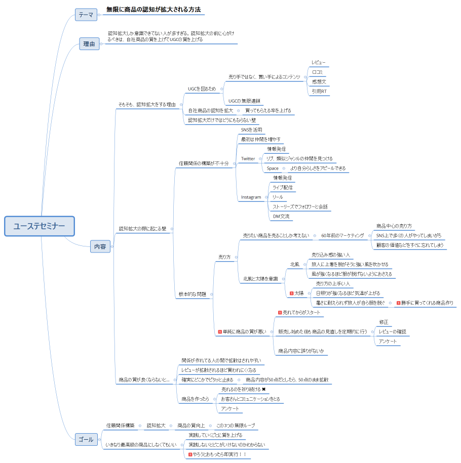 ユーステセミナー