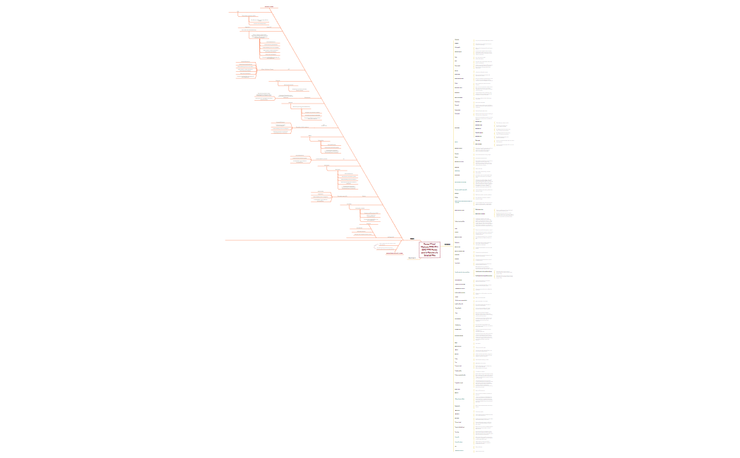 1999. Norma para la Atención a la Salud del Niño
