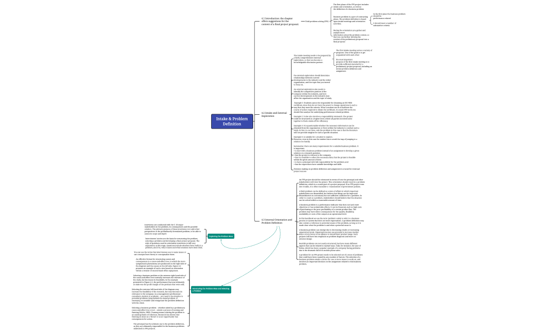  Huyen-chapter 4-Intake & Problem Definition