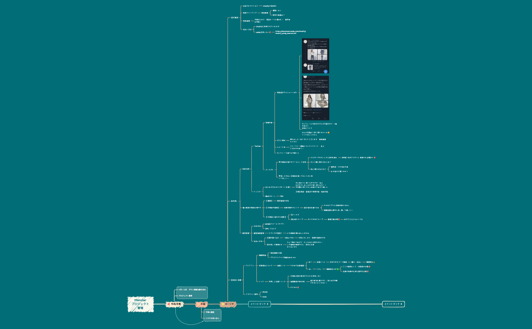Moncler プロジェクト管理
