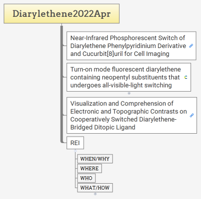 Diarylethene2022Apr