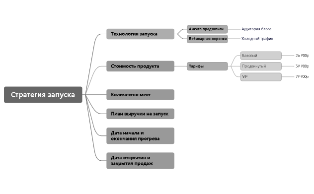 Без названия