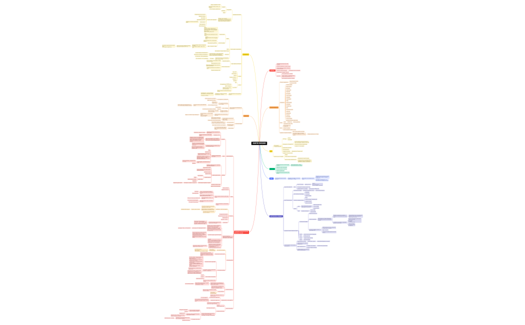 АМАГЕЯ ЛАКШМИ_х-майнд_карта_оригинал