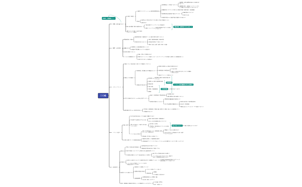 9月2日　リハビリ