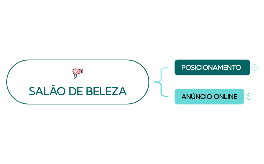 SALÃO DE BELEZA