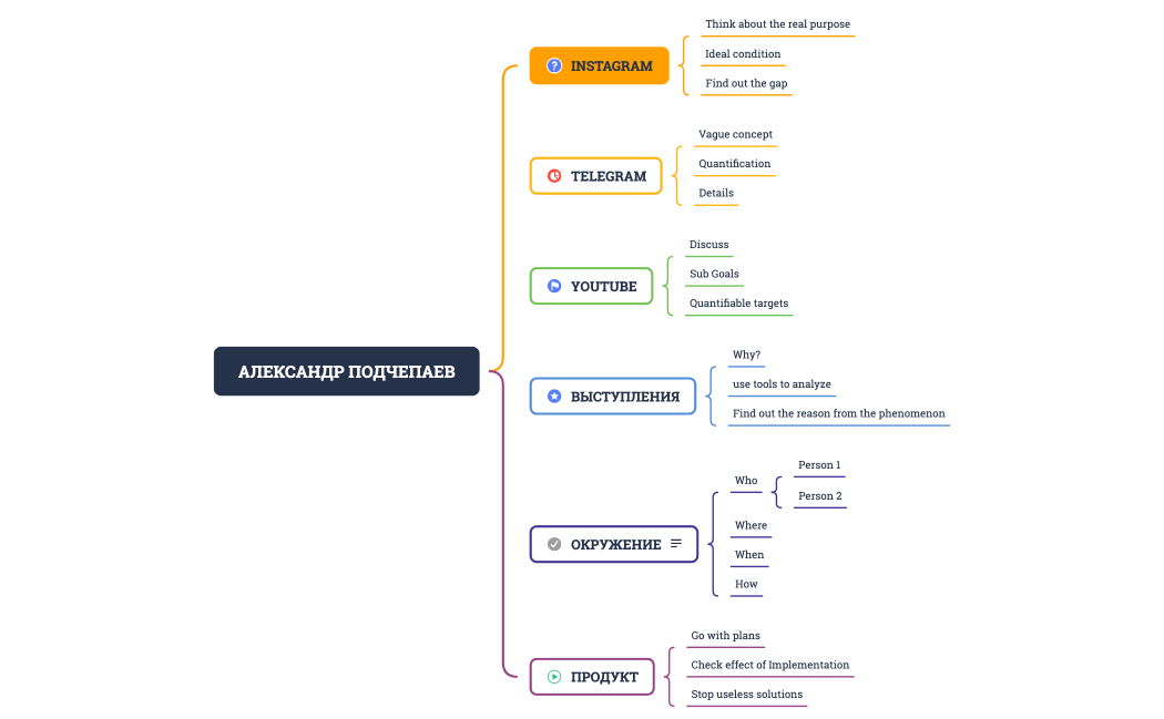 Problem_Solving-LqgjAj-XOeJQUE-19828