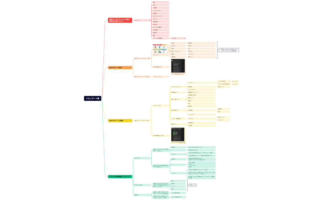 ナカノオート様_0912