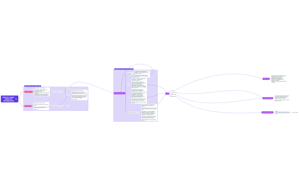 написать скрипт первичной квалификации