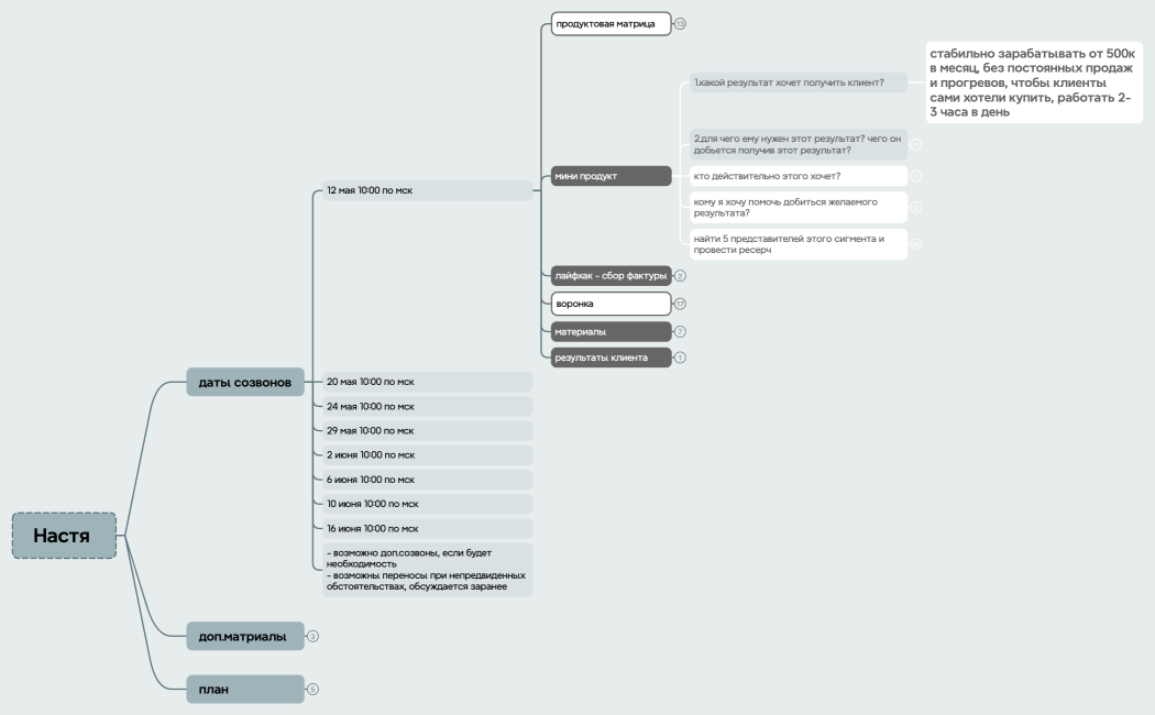Логическая карта