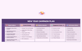 Copy of New Year Campaign Plan