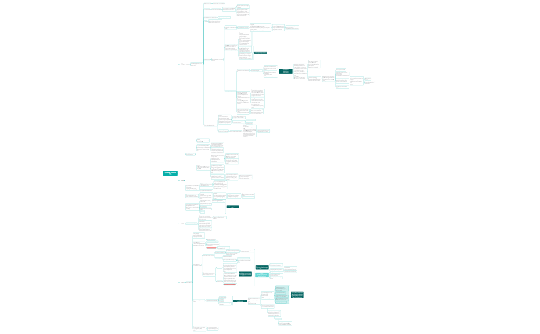 Трипваер одежда