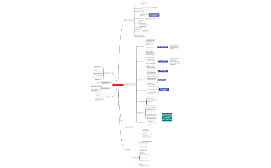 Недетский Таролог