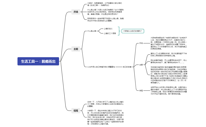 生活工具一：脱瘾而出