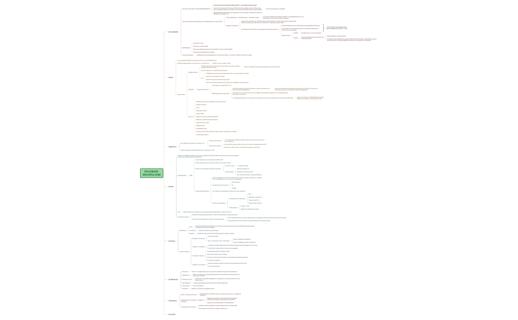 ESCLEROSIS MULTIPLE (EM)