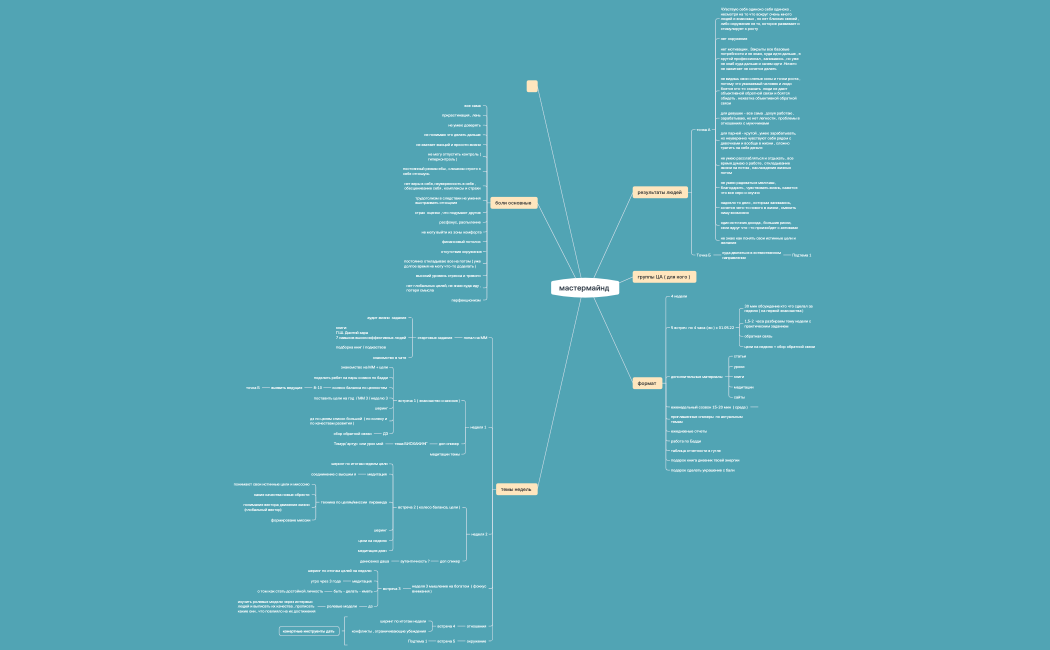 мастермайнд Крис Ден