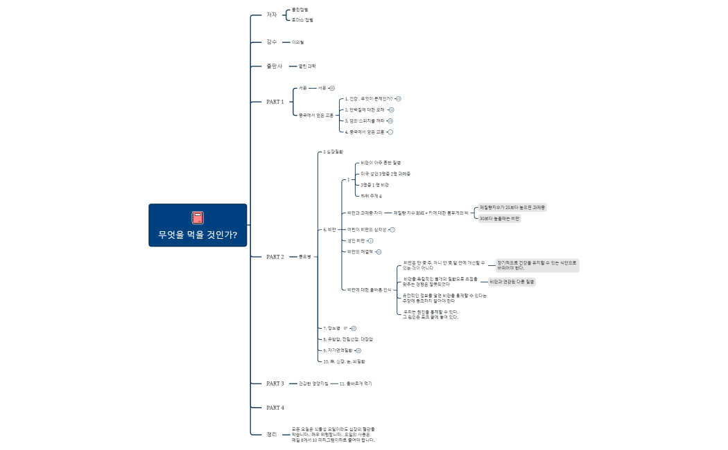 무엇을 먹을 것인가2주