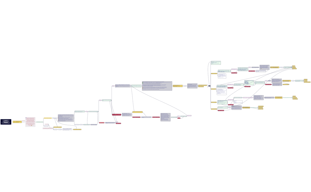 старт фото Тэрссы+текст Приветствую вас!💕✨Меня зовут Татьяна Тэрсса. Я наставник, психолог, Мастер работы с бессознательным.Автор Метода Исполнения Желаний.Автор трансформационных и Денежных медитаций.Основатель Академии Духовного Целительства Путь Женщины. Проверьте подписку на мой телеграм каналhttpst.me+tYF8m5-pTq41YzMy Сразу после подписки я подарю вам совершенно уникальную практику - Медитацию Благодарности!Это авторская техника из моей флагманской программы по исполнению желаний Я есть жизнь, составленной по Методу ТЭРССА.