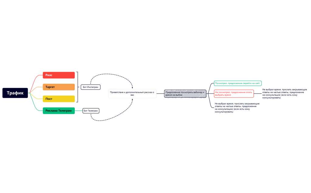 Без названия