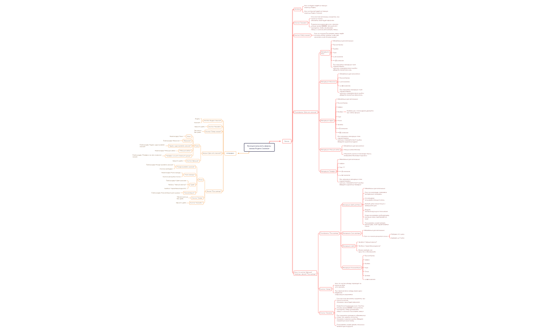 Функциональность формы заказа Яндекс.Самокат