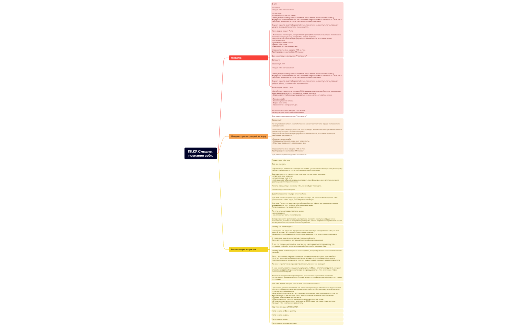 ПК.КУ. Смыслы познание себя.