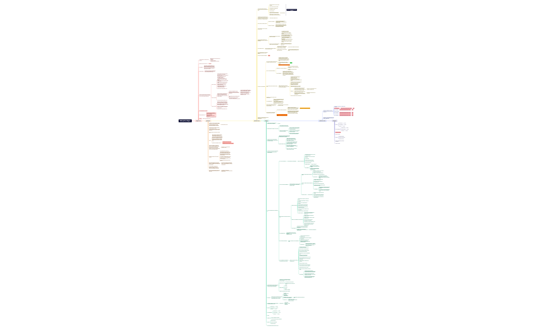 Вебинар Илья Руднев