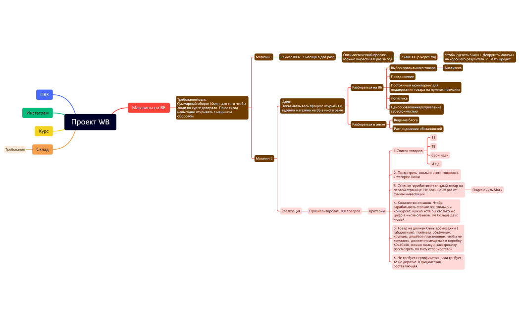 Без названия