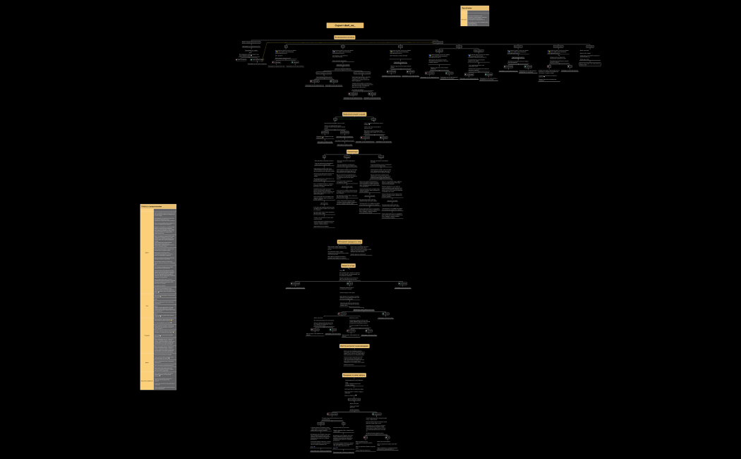 Скрипт dari_co_1