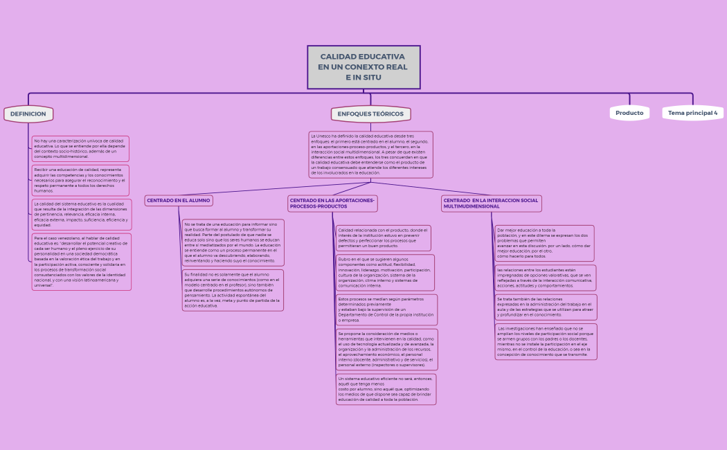 CALIDAD EDUCATIVA EN UN CONEXTO REAL E IN SITU