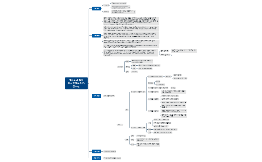 기사코딩 실습_중국탐사우주선(김수신).xmind
