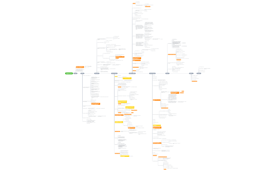 Нататья Македа. вебинар