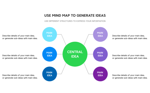 Generate ideas 2