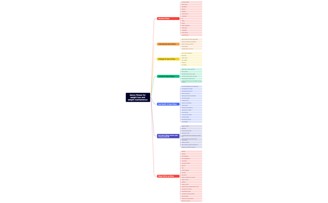 dance fitness for weight loss and weight maintainence 