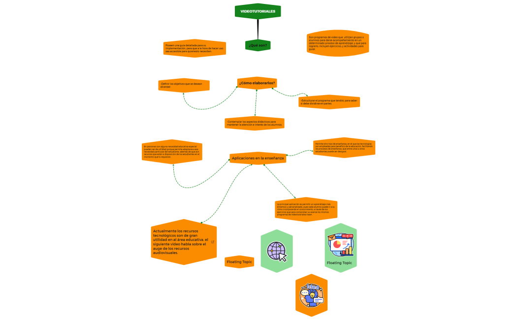 VIDEOTUTORIALES-bEC8KY-gN9Y8dp-93473