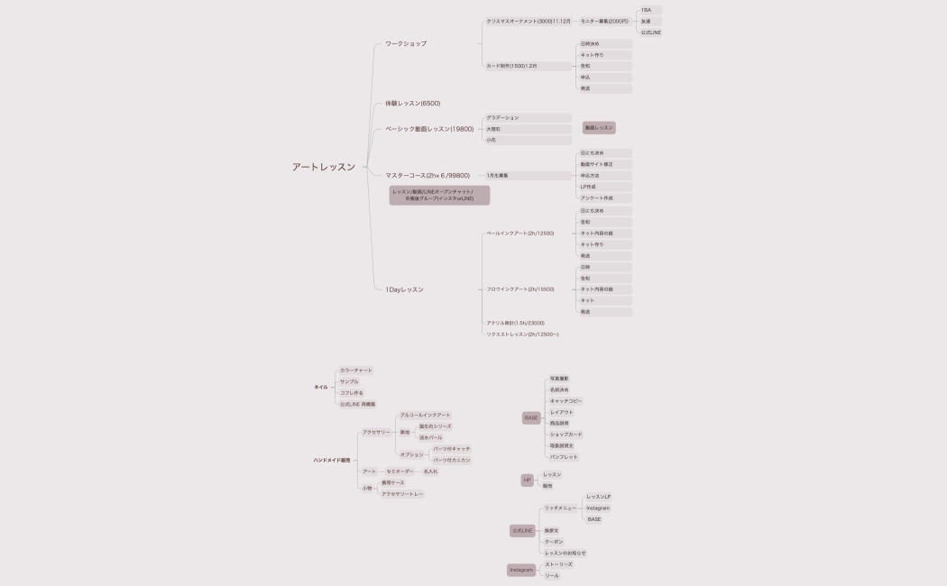 アートレッスン