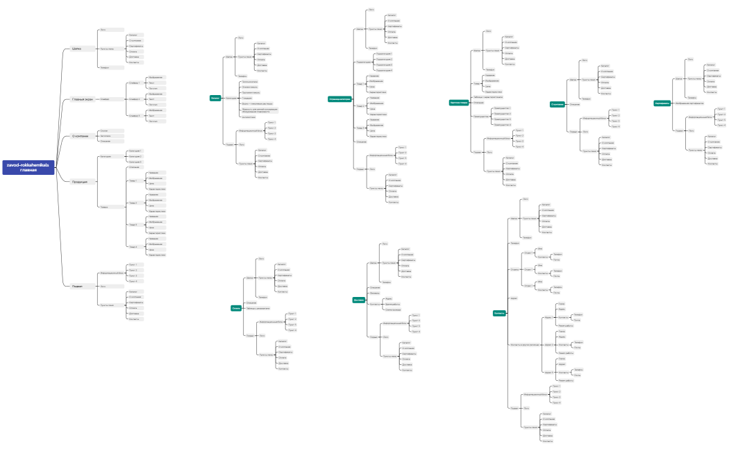 zavod-rokkahemikals главная