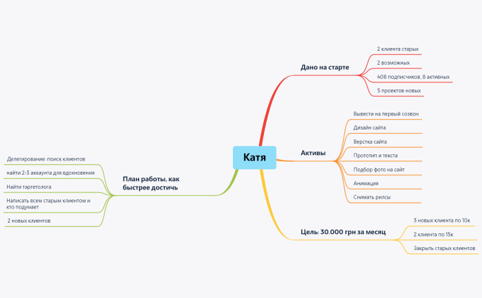 Без названия