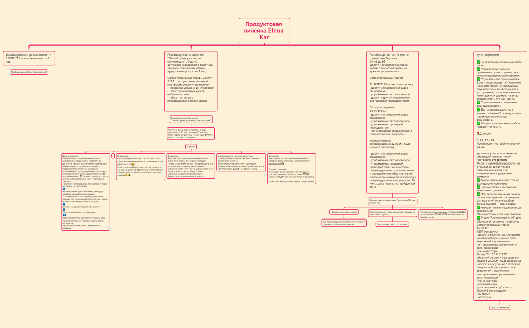 Домашняя страница